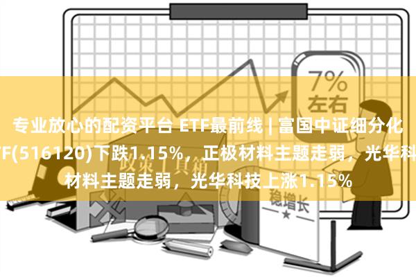 专业放心的配资平台 ETF最前线 | 富国中证细分化工产业主题ETF(516120)下跌1.15%，正极材料主题走弱，光华科技上涨1.15%