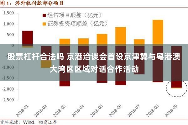 股票杠杆合法吗 京港洽谈会首设京津冀与粤港澳大湾区区域对话合作活动