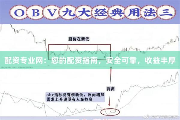 配资专业网：您的配资指南，安全可靠，收益丰厚
