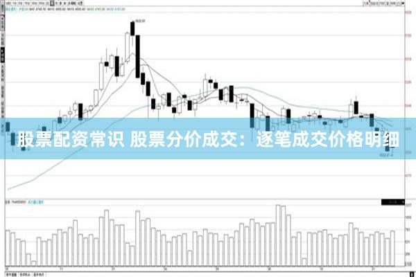 股票配资常识 股票分价成交：逐笔成交价格明细