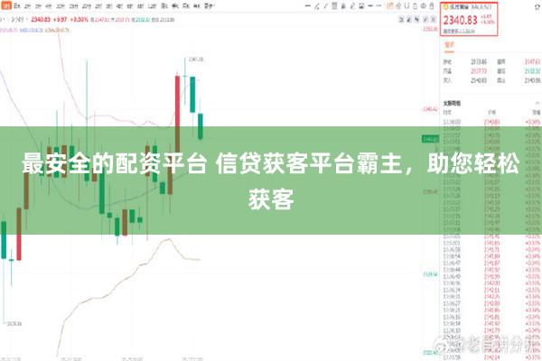 最安全的配资平台 信贷获客平台霸主，助您轻松获客
