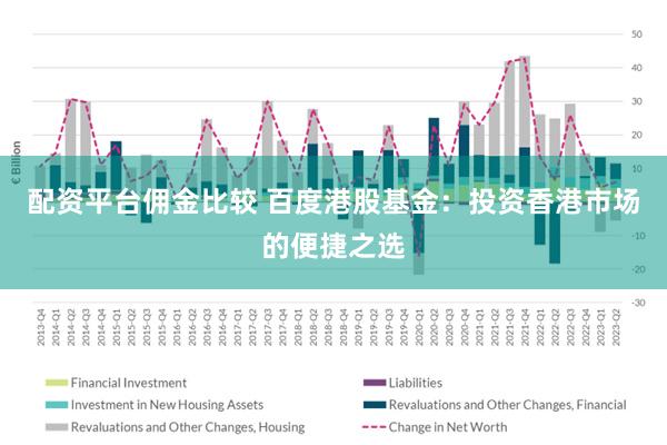 配资平台佣金比较 百度港股基金：投资香港市场的便捷之选