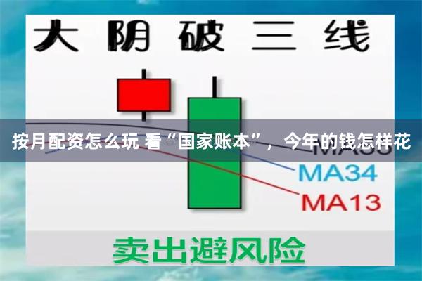 按月配资怎么玩 看“国家账本”，今年的钱怎样花