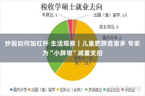 炒股如何加杠杆 生活观察｜儿童肥胖危害多 专家为“小胖墩”减重支招