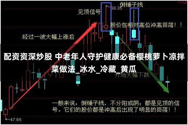 配资资深炒股 中老年人守护健康必备樱桃萝卜凉拌菜做法_冰水_冷藏_黄瓜