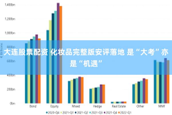 大连股票配资 化妆品完整版安评落地 是“大考”亦是“机遇”