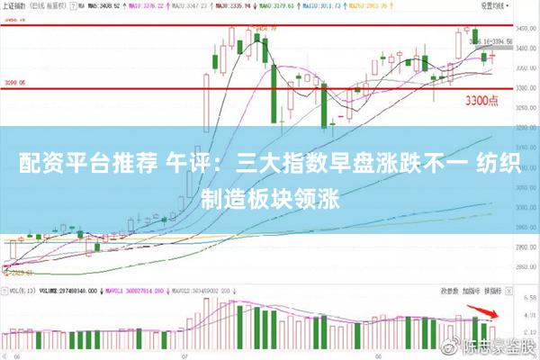 配资平台推荐 午评：三大指数早盘涨跌不一 纺织制造板块领涨