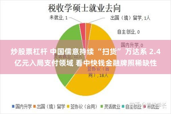 炒股票杠杆 中国儒意持续 “扫货” 万达系 2.4亿元入局支付领域 看中快钱金融牌照稀缺性