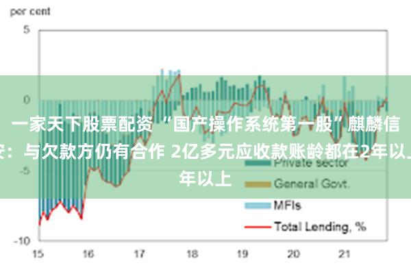 一家天下股票配资 “国产操作系统第一股”麒麟信安：与欠款方仍有合作 2亿多元应收款账龄都在2年以上