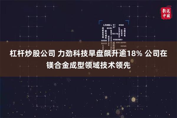 杠杆炒股公司 力劲科技早盘飙升逾18% 公司在镁合金成型领域技术领先