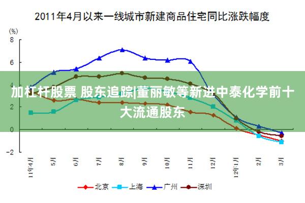 加杠杆股票 股东追踪|董丽敏等新进中泰化学前十大流通股东